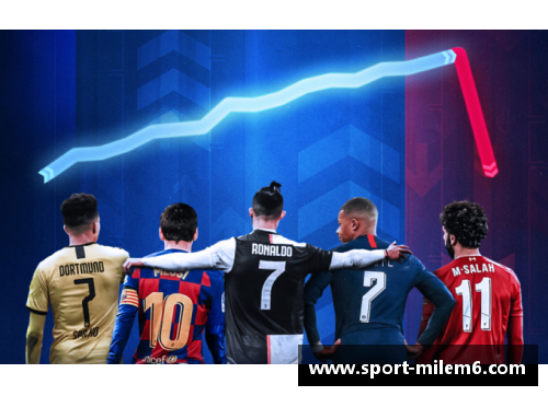 FM2016：豪门球员的统治与转会风云