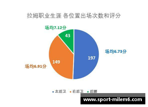 职业球员借款背后的金融困境与职业生涯挑战