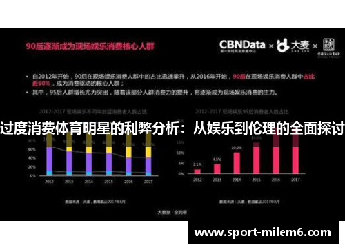 过度消费体育明星的利弊分析：从娱乐到伦理的全面探讨